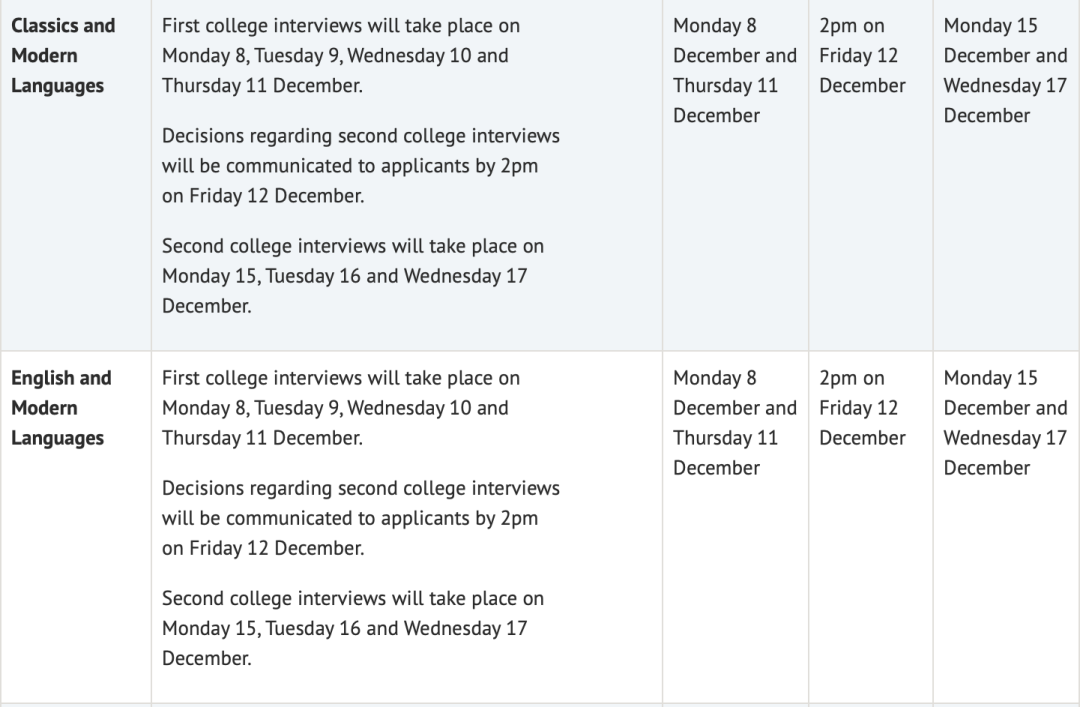 帝国理工与牛剑面试有什么区别? 帝国理工与牛剑面试有什么区别?
