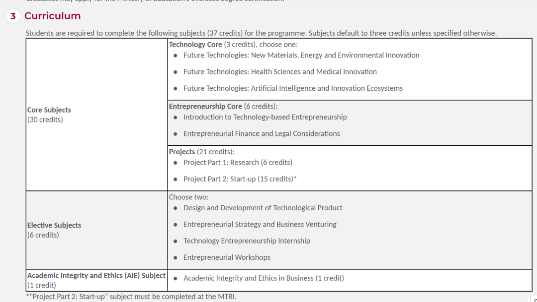 城大这个专业新增了春季入学?但千万别瞎冲 城大这个专业新增了春季入学?但千万别瞎冲