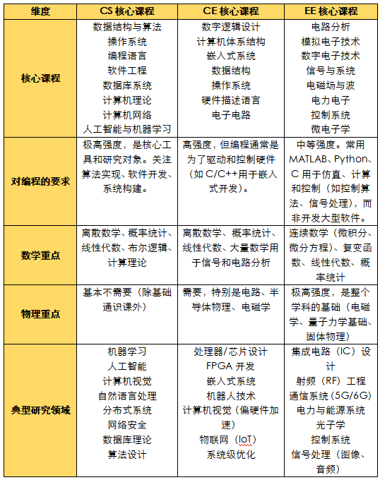 【美研】想要转码的一定要看这篇!0基础转码友好项目大盘点 【美研】想要转码的一定要看这篇!0基础转码友好项目大盘点