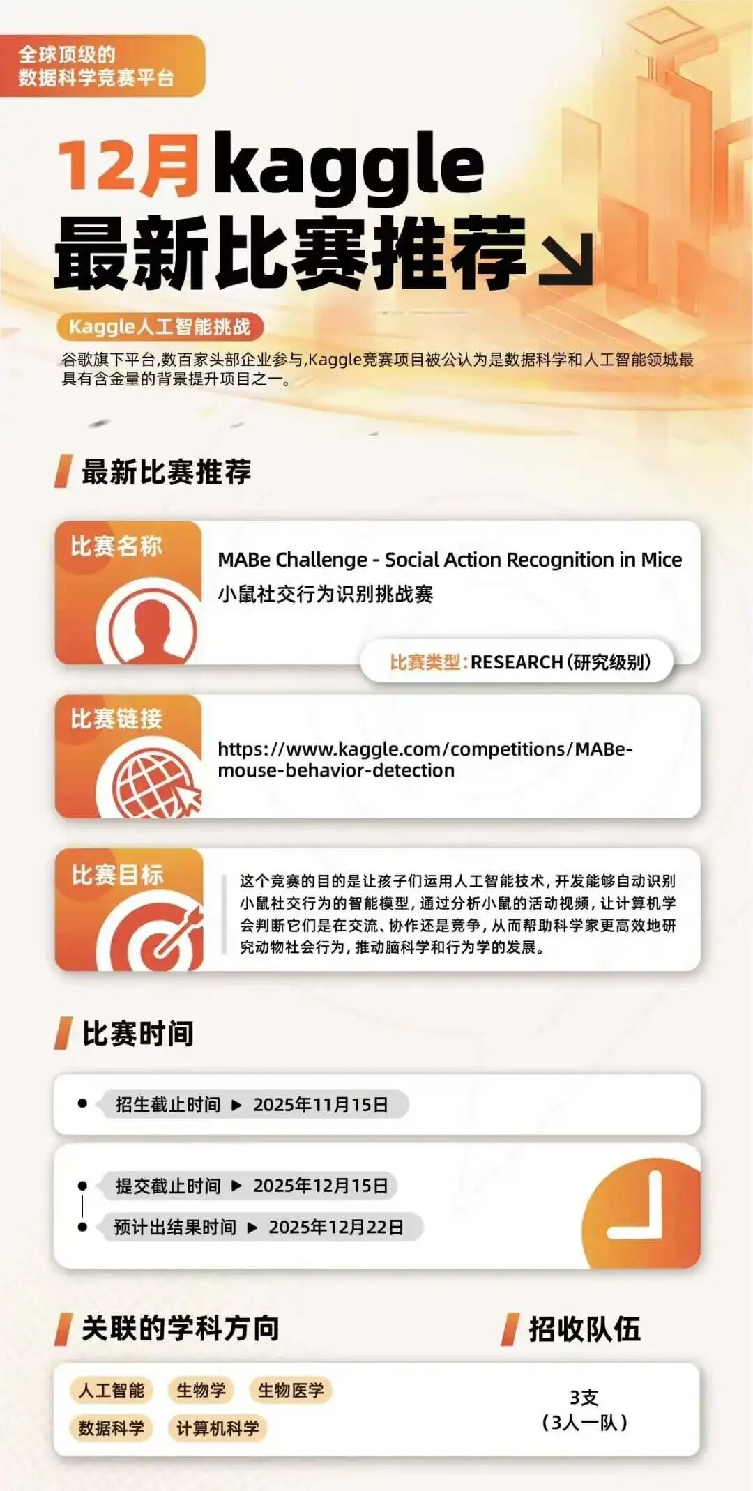 最新！Kaggle三大课题组队中~附Kaggle参赛攻略及辅导培训