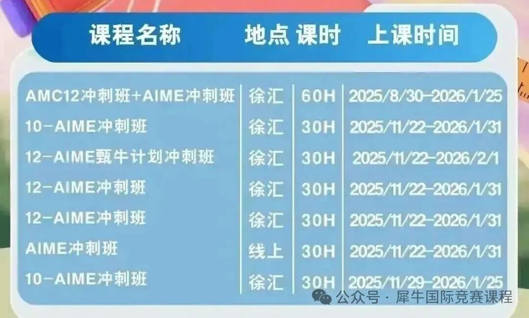 一文了解2026年 AIME难度/获奖得分率/考点备考攻略!