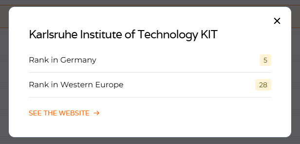 “德国毕业好找工作么？”新出炉这份官方榜单给你答案！