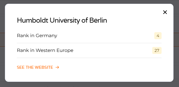 “德国毕业好找工作么？”新出炉这份官方榜单给你答案！