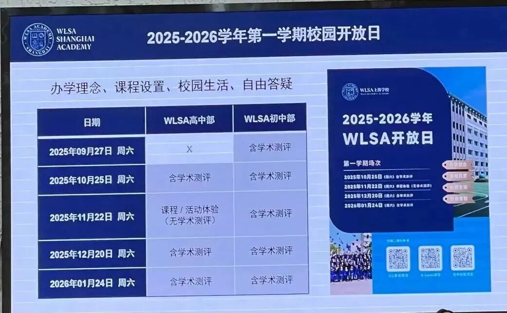 考情汇总!沪上国际学校2026春招都考了哪些内容?考情有何变化? 考情汇总!沪上国际学校2026春招都考了哪些内容?考情有何变化?