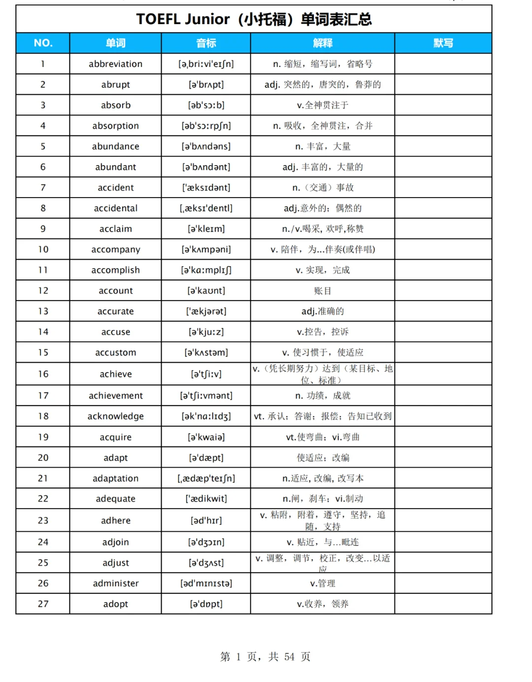 小托福出分难？10条实战备考经验分享！附小托福真题领取和小托福培训