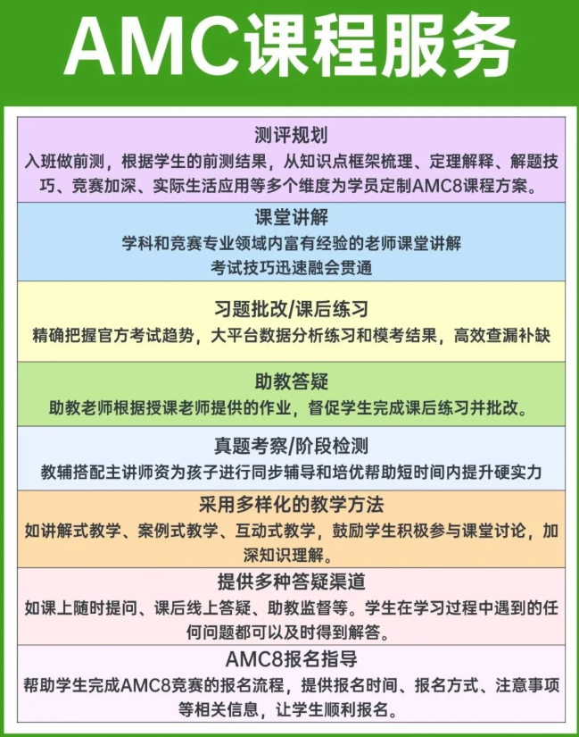 盘点苏州“7大伟长班”:哪所是你的最佳选择? 盘点苏州“7大伟长班”:哪所是你的最佳选择?