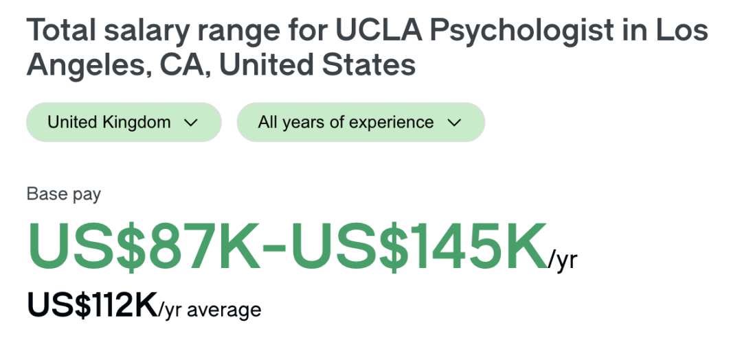 盘点UC九大校区最值得申请的专业 盘点UC九大校区最值得申请的专业