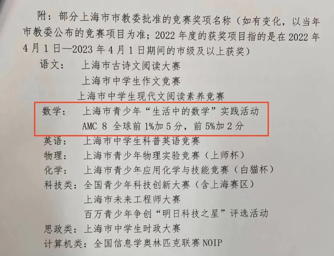 【竞赛入门】AMC8数学竞赛和希望杯有什么区别?哪个对孩子升学帮助较大呢? 【竞赛入门】AMC8数学竞赛和希望杯有什么区别?哪个对孩子升学帮助较大呢?