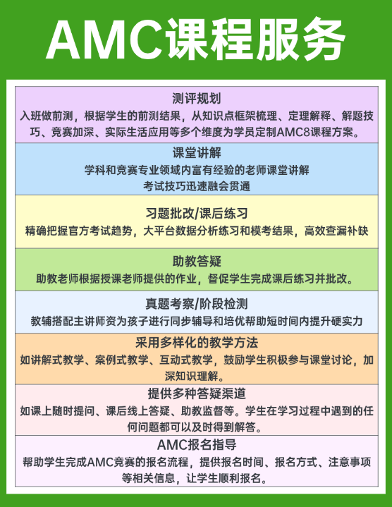 香港3-6年级学生参加AMC8有什么优势？AMC8数学竞赛的含金量怎么样？附香港AMC8培训课程