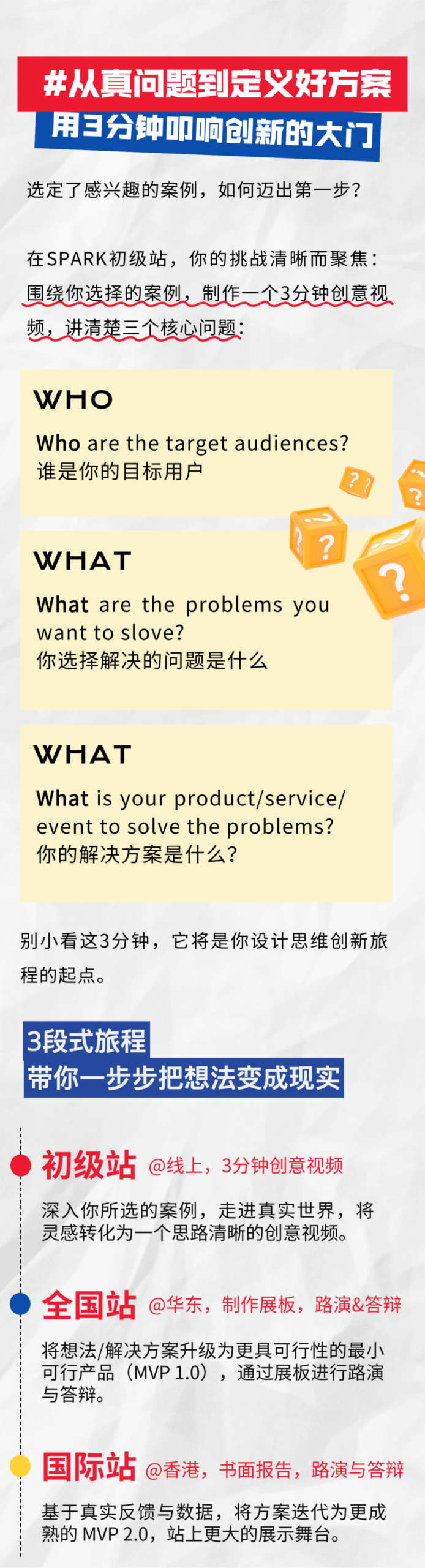 SPARK 2026｜六大主题正式发布，从兴趣话题到改变世界的创新方案