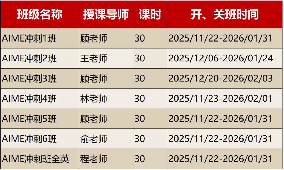 2025年AMC10/AMC12竞赛A卷真题答案解析/分数线预测/查分方式 2025年AMC10/AMC12竞赛A卷真题答案解析/分数线预测/查分方式