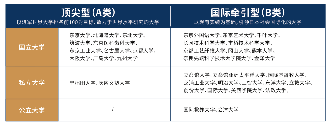 上海日高学校| 上海诺美学校日本高中课程! 上海日高学校| 上海诺美学校日本高中课程!