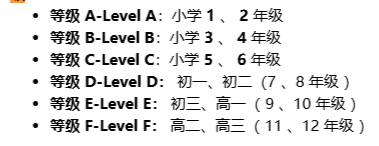 袋鼠数学竞赛含金量高吗?为什么上海1-3年级的孩子都在参加?附袋鼠数学培训课程 袋鼠数学竞赛含金量高吗?为什么上海1-3年级的孩子都在参加?附袋鼠数学培训课程