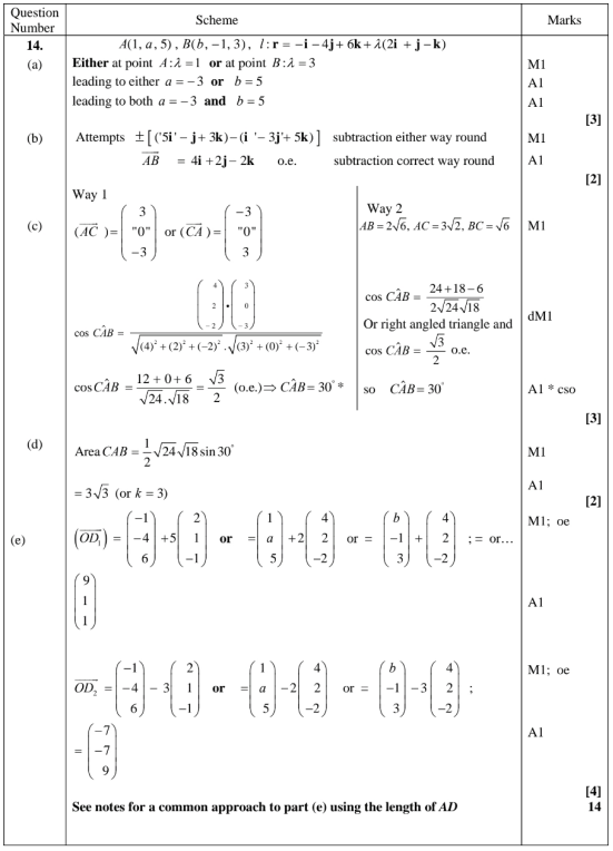 2025年秋季爱德思大考考情回顾|10月数学P4模块真题答案及考情分析! 2025年秋季爱德思大考考情回顾|10月数学P4模块真题答案及考情分析!