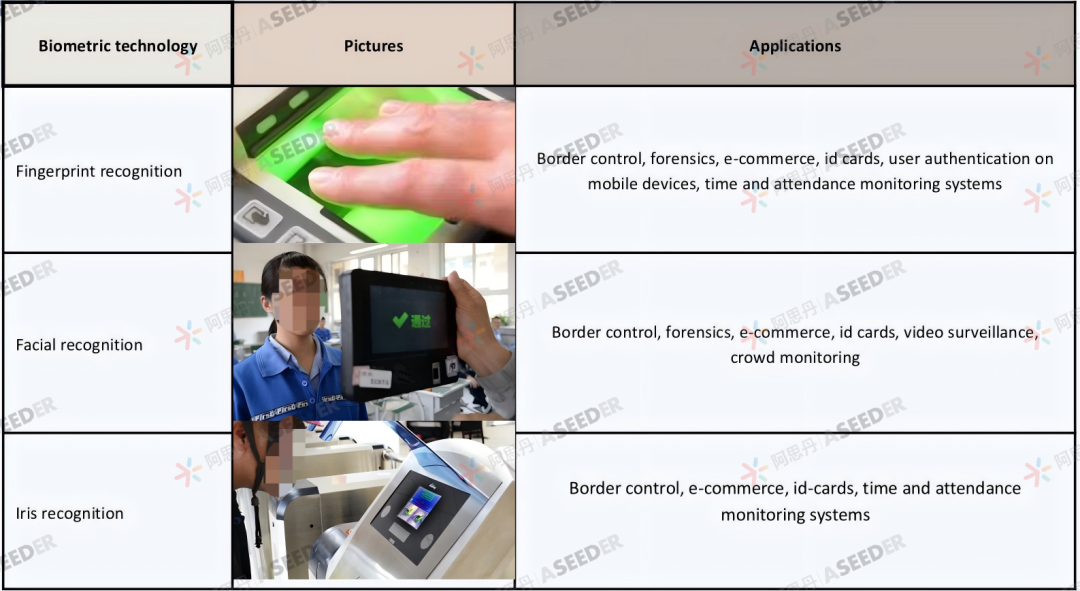 【人物】在全美顶尖文理学院读社科:当写论文成为大学日常,EPQ给了我实力和底气!| NO.192 【人物】在全美顶尖文理学院读社科:当写论文成为大学日常,EPQ给了我实力和底气!| NO.192