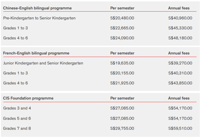 新加坡加拿大国际学校CIS:沉浸式双语教育与全IB体系的卓越学府 新加坡加拿大国际学校CIS:沉浸式双语教育与全IB体系的卓越学府
