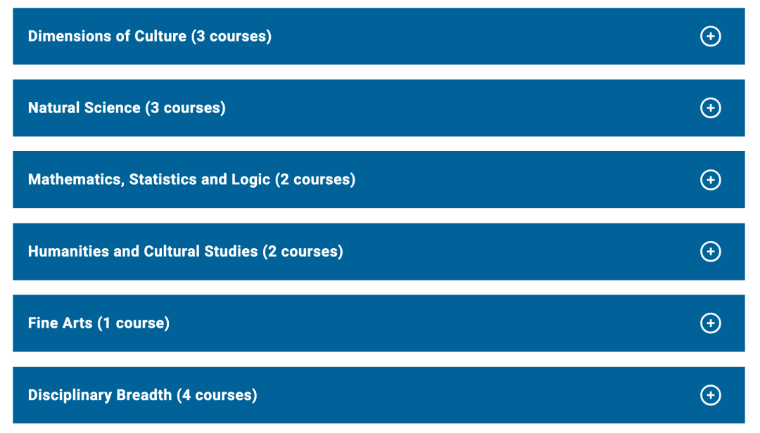 从8到4!UCSD更新学院排序规则,你知道怎么选吗? 从8到4!UCSD更新学院排序规则,你知道怎么选吗?