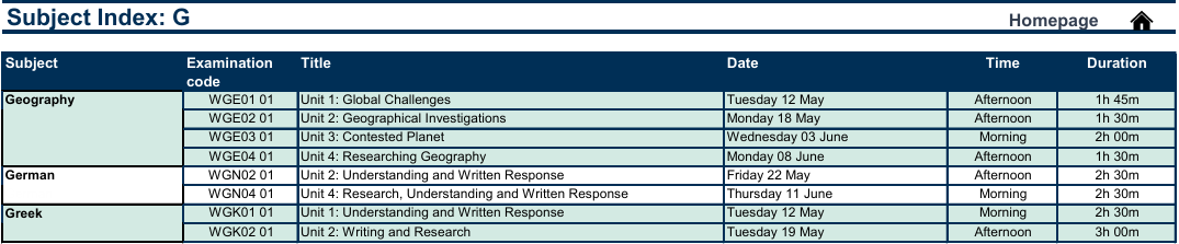 提前考?2026年A-Level三大考试局夏季大考时间表出炉!赶紧收藏! 提前考?2026年A-Level三大考试局夏季大考时间表出炉!赶紧收藏!