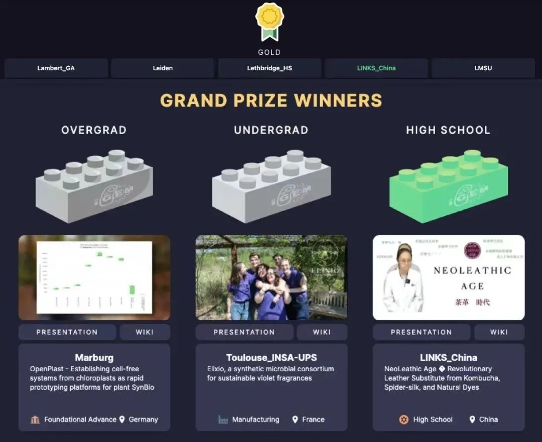 iGEM国际遗传基因工程机器大赛，2026新赛季组队备赛报名开启！