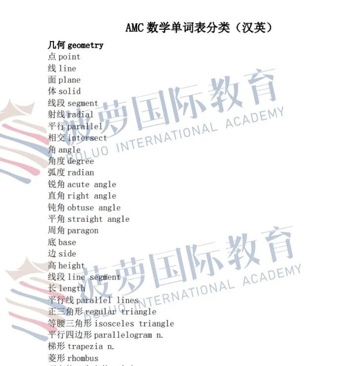 amc8数学竞赛怎么报名？几年级考最合适？