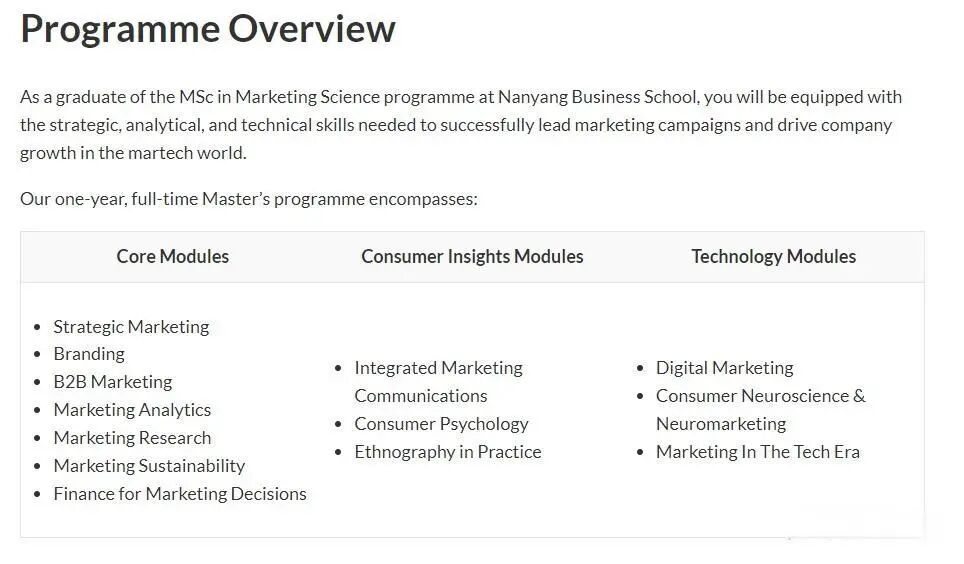 南洋理工大学市场营销科学硕士（MSc Marketing Science）项目全解析，一文带你了解！