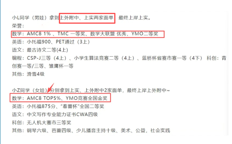 究竟贵在哪？AMC8竞赛培训课程都学啥？