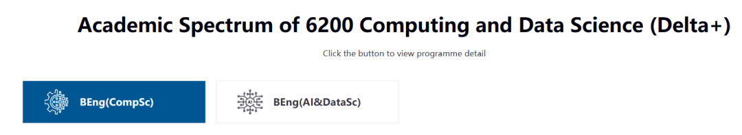 香港大学新校区落地上海?!「计算与数据科学」本科项目即将招生! 香港大学新校区落地上海?!「计算与数据科学」本科项目即将招生!