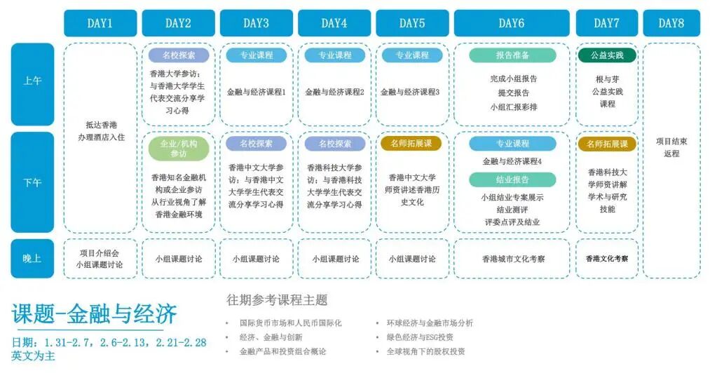 2026学术冬校｜在香港大学/南洋理工大学叩响学术之门重塑未来视野！