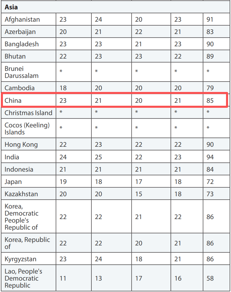 最新!2025托福、雅思年度成绩报告公布!有哪些变化需要注意? 最新!2025托福、雅思年度成绩报告公布!有哪些变化需要注意?