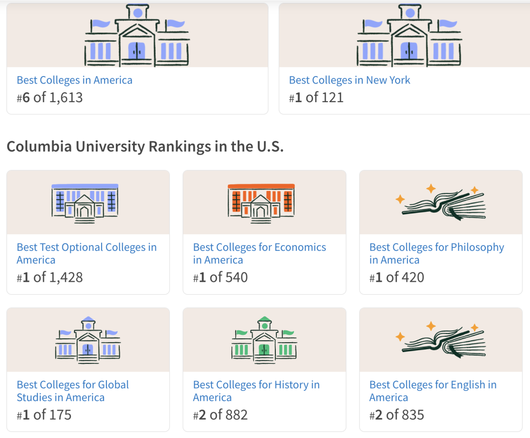 录取难度直逼哈佛!申请人数远超哈耶普斯麻!四位不同背景新生分享他们进入哥大的N种策略 录取难度直逼哈佛!申请人数远超哈耶普斯麻!四位不同背景新生分享他们进入哥大的N种策略