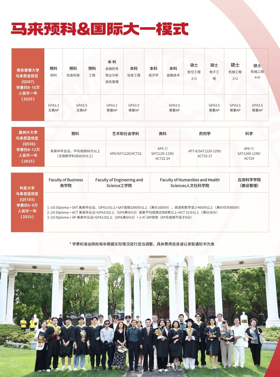 上海蒙校融合高中课程｜2026年春季学期招生简章