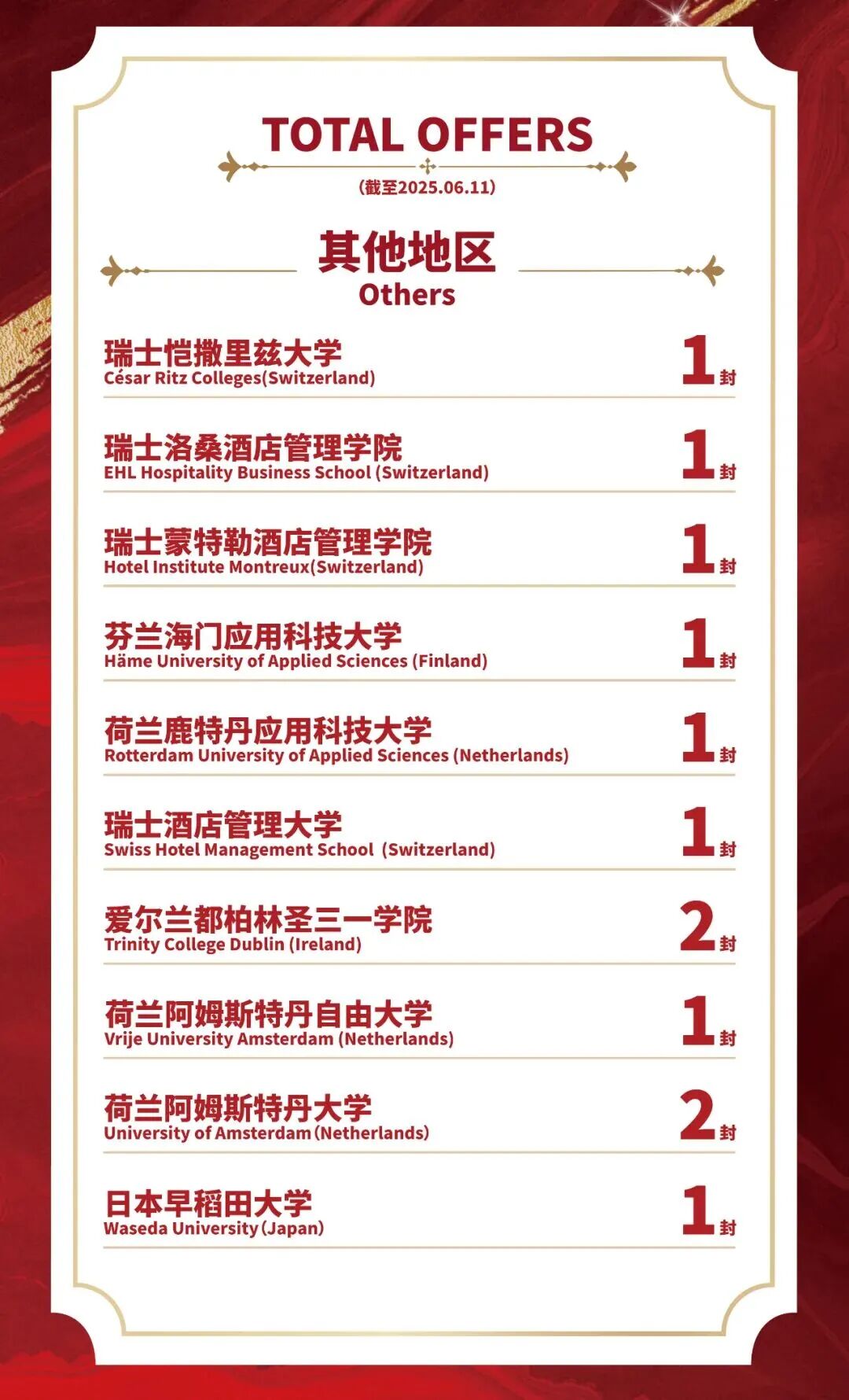 上海国际学校｜上海闵行区民办德闳学校