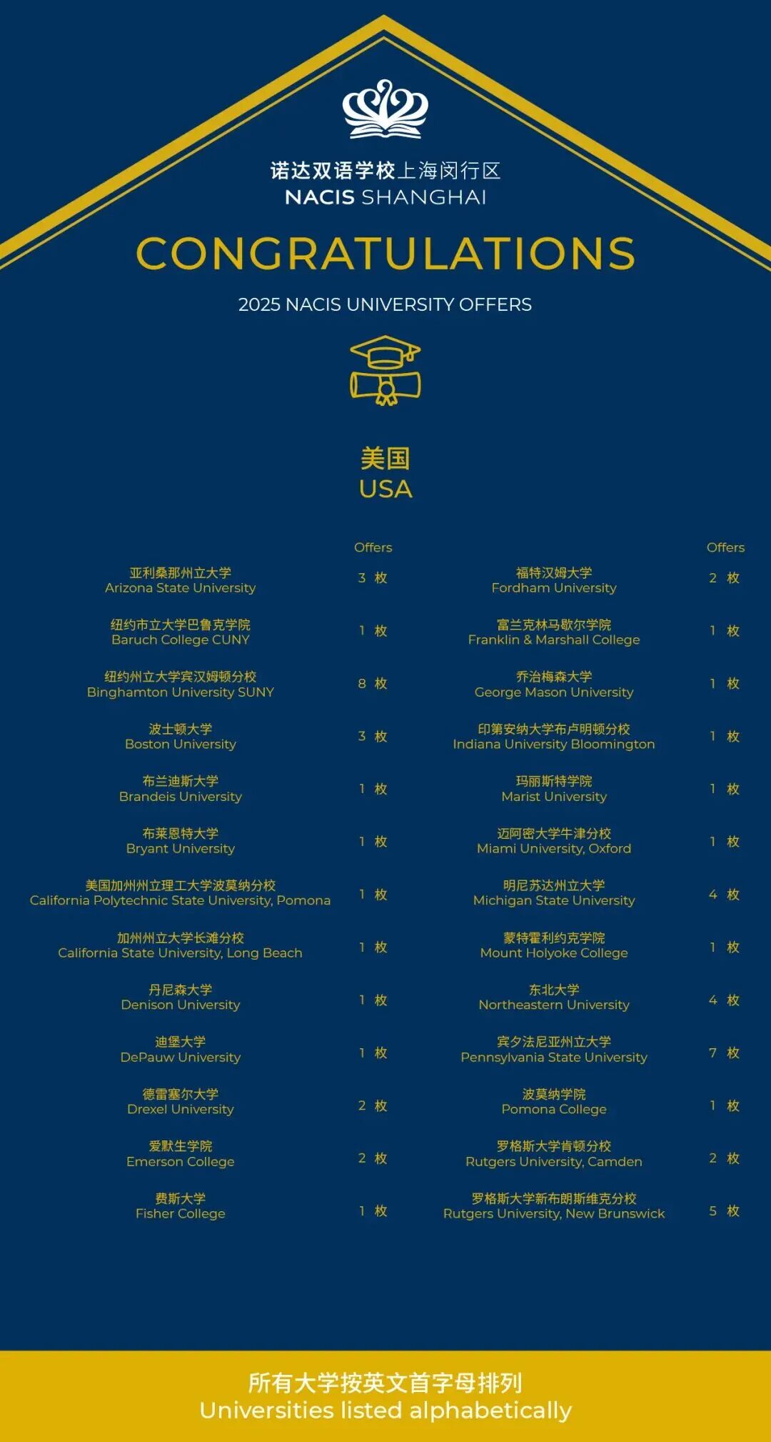 上海国际学校｜ 上海闵行区诺达双语学校