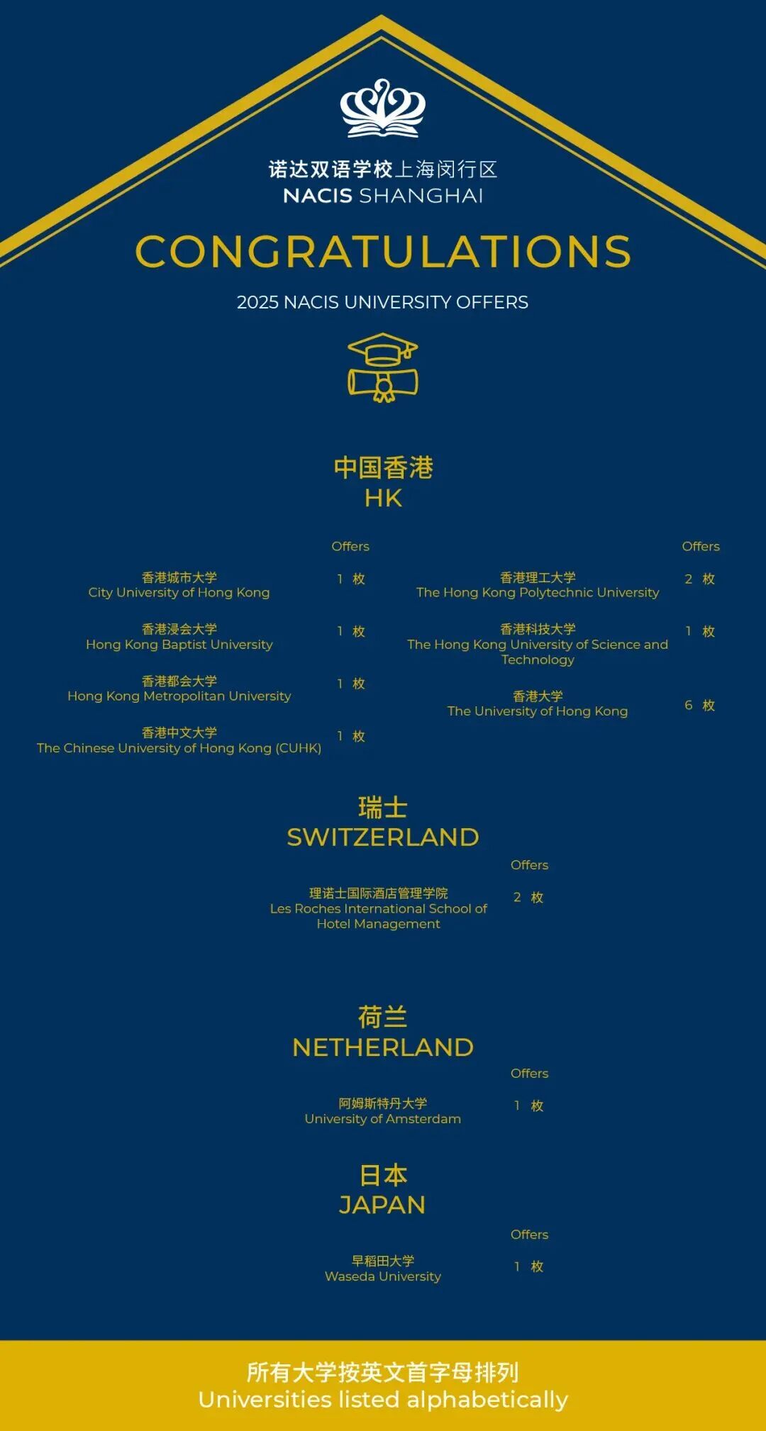 上海国际学校｜ 上海闵行区诺达双语学校