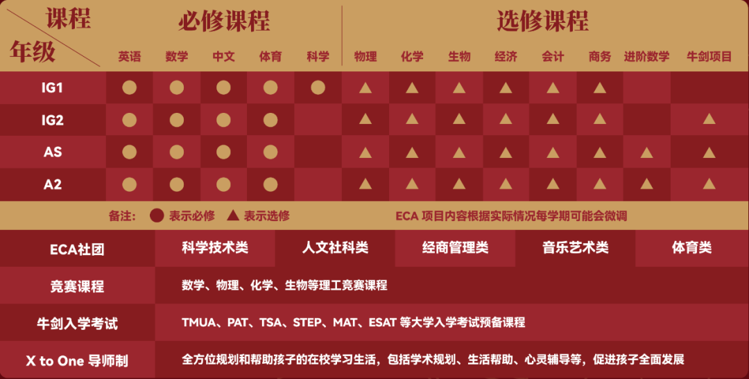 深圳硬核科创国际校盘点!这几所宝藏学校别错过~ 深圳硬核科创国际校盘点!这几所宝藏学校别错过~