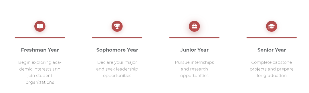 TOP20大学竟有55个「本科能申的学院」!哈佛只有1个,这所2027才招生! TOP20大学竟有55个「本科能申的学院」!哈佛只有1个,这所2027才招生!