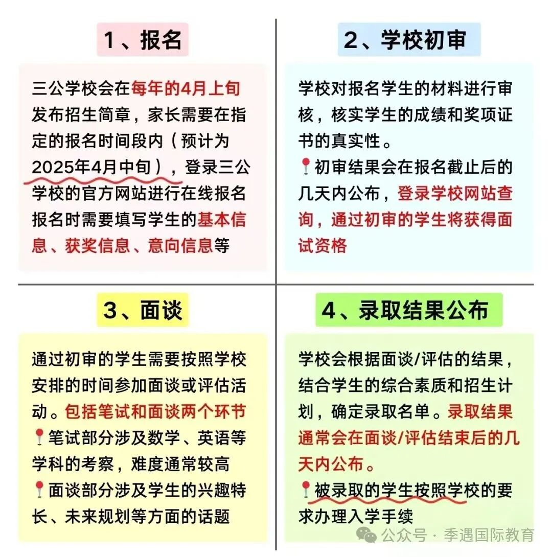 魔都小升初越来越卷!SMK推迟?配置“卷上天”,上海三公却“惊喜不断”? 魔都小升初越来越卷!SMK推迟?配置“卷上天”,上海三公却“惊喜不断”?