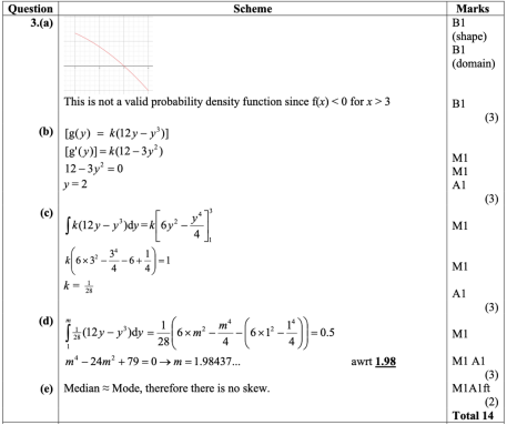 2025年秋季爱德思大考考情回顾|10月数学S2模块真题答案及考情分析! 2025年秋季爱德思大考考情回顾|10月数学S2模块真题答案及考情分析!