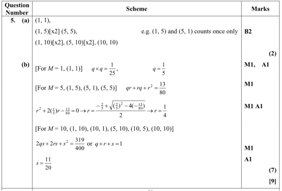 2025年秋季爱德思大考考情回顾|10月数学S2模块真题答案及考情分析! 2025年秋季爱德思大考考情回顾|10月数学S2模块真题答案及考情分析!