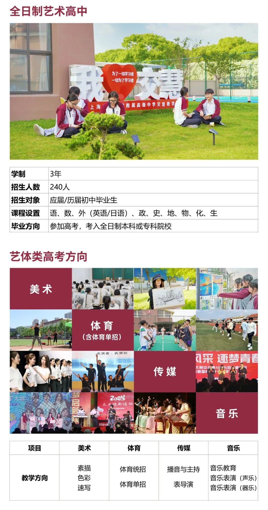 上海艺术方向高中|上海交慧艺术高中