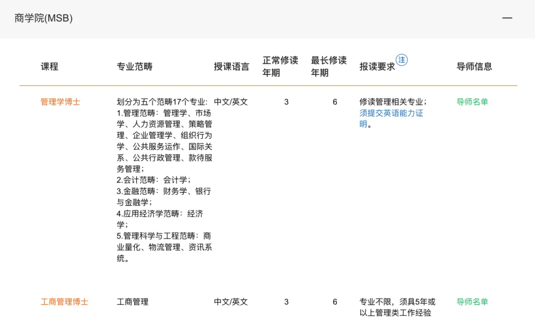 澳门科技大学2026年博士申请指南 澳门科技大学2026年博士申请指南