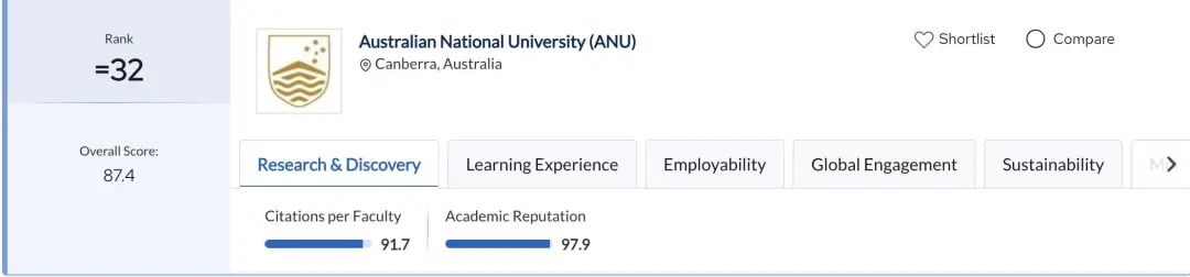 赴澳本硕申请者速览!签证最新政策! 赴澳本硕申请者速览!签证最新政策!