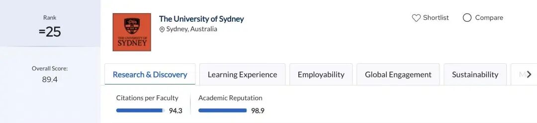 赴澳本硕申请者速览!签证最新政策! 赴澳本硕申请者速览!签证最新政策!