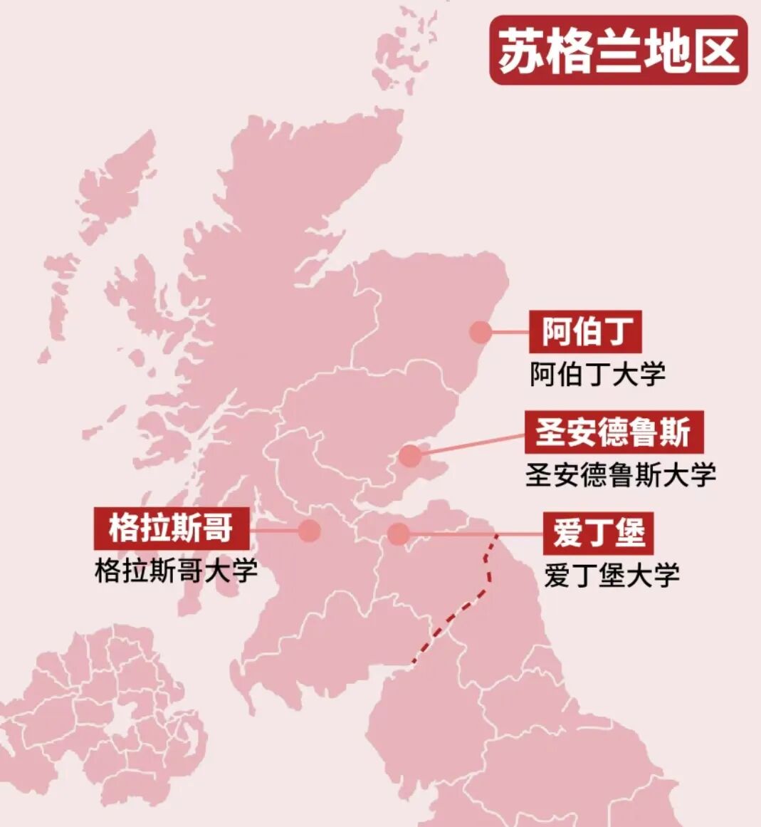 选对城市=半只脚踏入名校！英国留学城市选择指南🧭