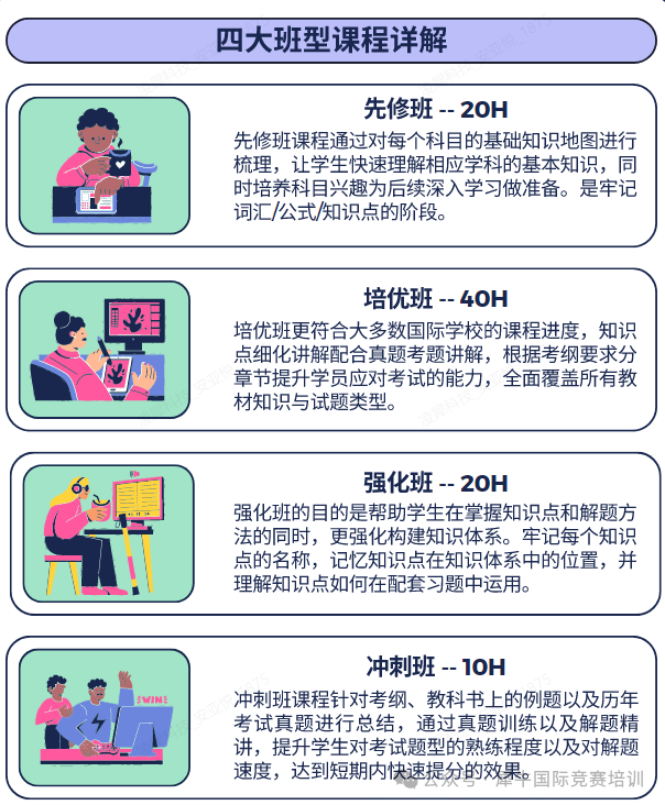 AP课程可以申请香港大学吗?需要几门AP成绩?难度大吗?一文了解! AP课程可以申请香港大学吗?需要几门AP成绩?难度大吗?一文了解!
