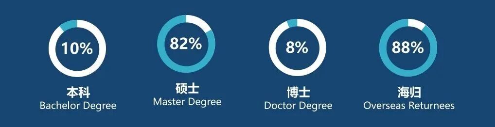 “上外粉”不容错过的好学校!上外附中基因+英国百年名校——民办克勒外国语学校 “上外粉”不容错过的好学校!上外附中基因+英国百年名校——民办克勒外国语学校