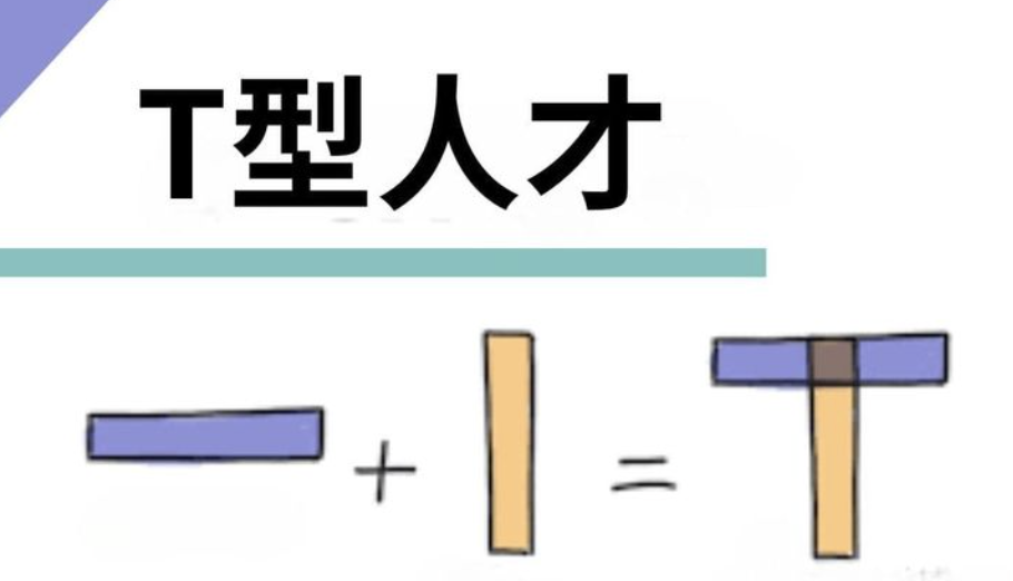 宾大Wharton/纽大Stern/南加大Marshall选哪个?我们可以从专业职业路径这样分析…… 宾大Wharton/纽大Stern/南加大Marshall选哪个?我们可以从专业职业路径这样分析……