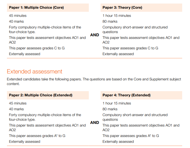 CIE考试局IGCSE科学科目2026-2028年考纲上线,考点“上新”了吗? CIE考试局IGCSE科学科目2026-2028年考纲上线,考点“上新”了吗?