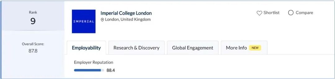 在帝国理工学数学,难题易如反掌! 在帝国理工学数学,难题易如反掌!