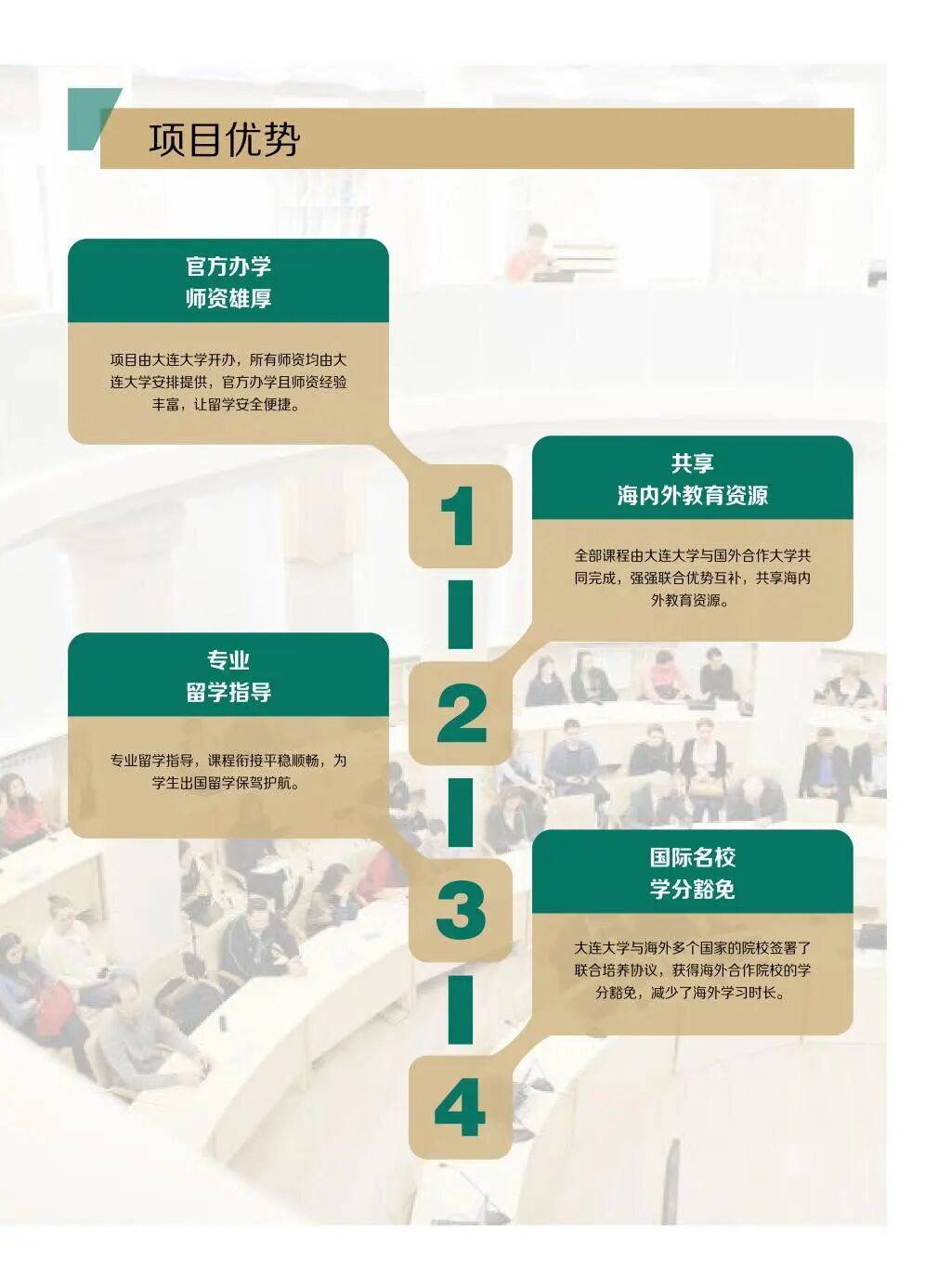 大连大学2+3医学国际本硕春季招生简章附报考指南